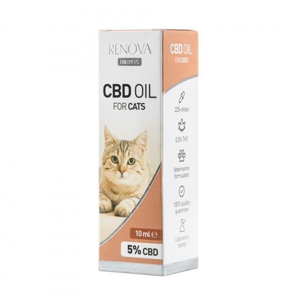 A box of Renova CBD oil 5% for cats (10ml) on a white background.