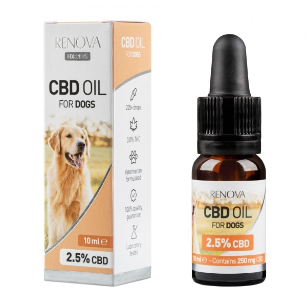 A bottle of Renova - CBD oil 2,5% for dogs (10ml) next to a box of Renova - CBD oil 2,5% for dogs (10ml).